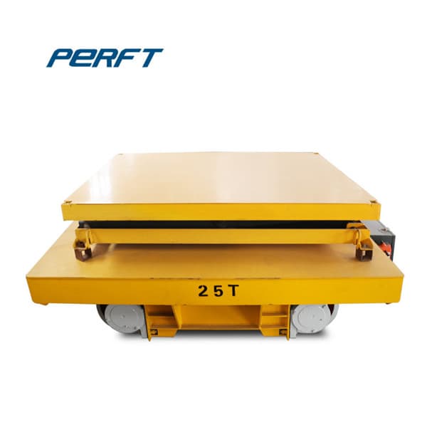 <h3>China Customized 50 Ton Container Handling Rail Wagon </h3>
